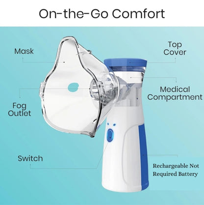 Portable Mesh Nebulizer for Kids & Adults